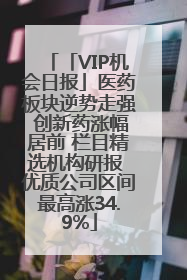 「VIP机会日报」医药板块逆势走强 创新药涨幅居前 栏目精选机构研报 优质公司区间最高涨34.9%